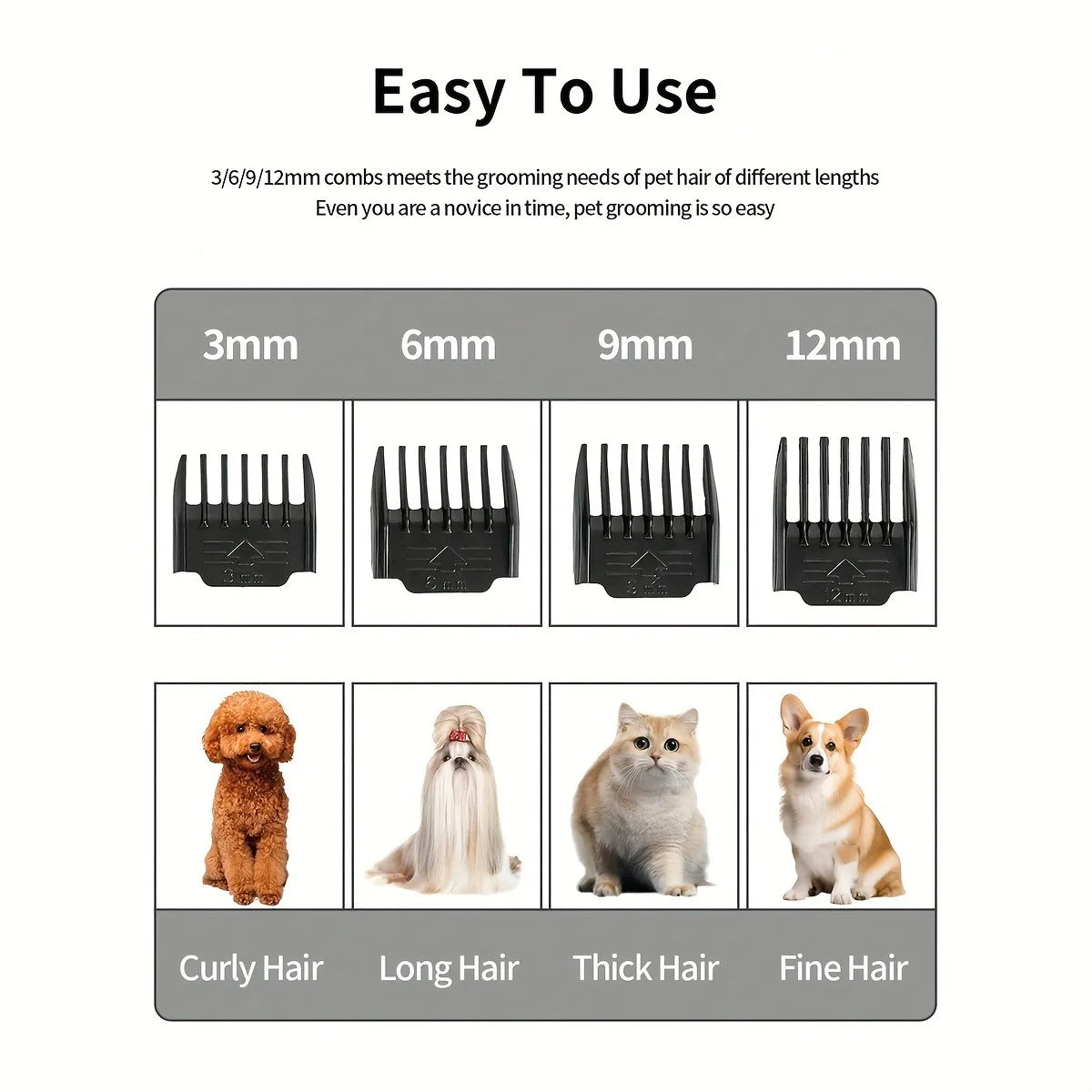 USB Rechargeable Electric Pet Grooming Kit Cordless Trimmer Professional Shaver Tool Set for Dogs & Cats Dog Grooming Essentials